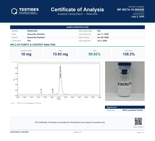 buy retatrutide canada,