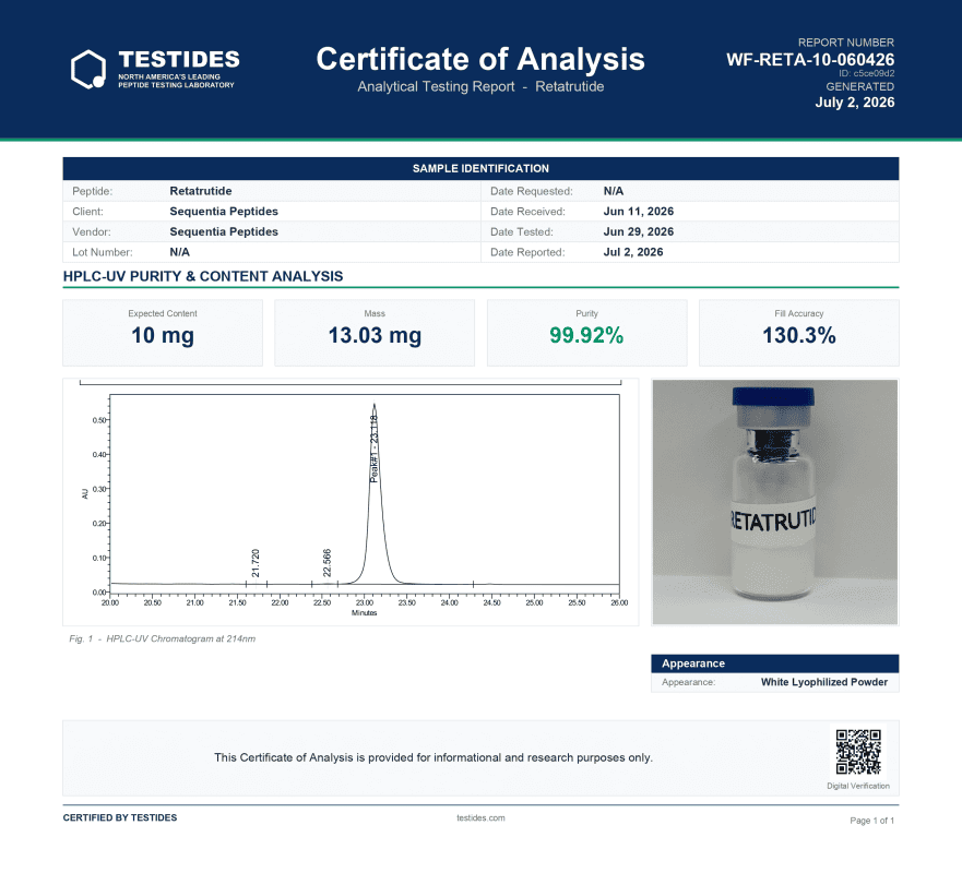 buy retatrutide canada,