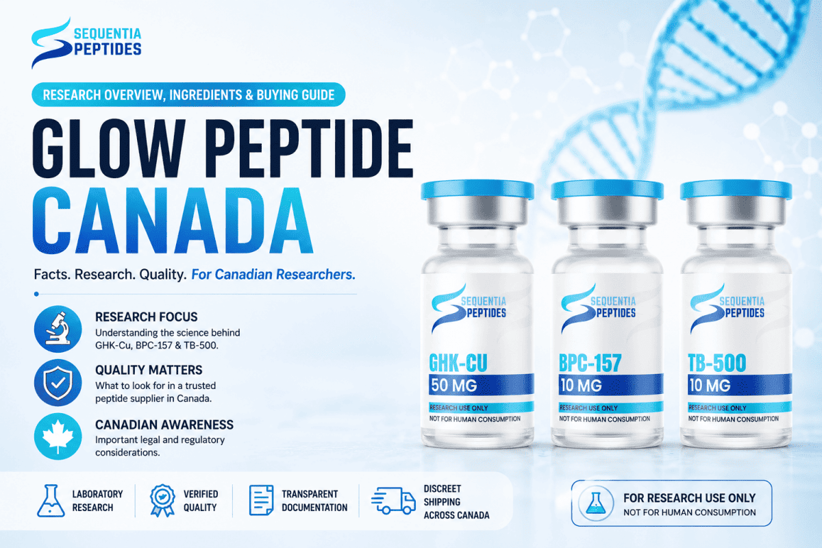 glow peptide canada